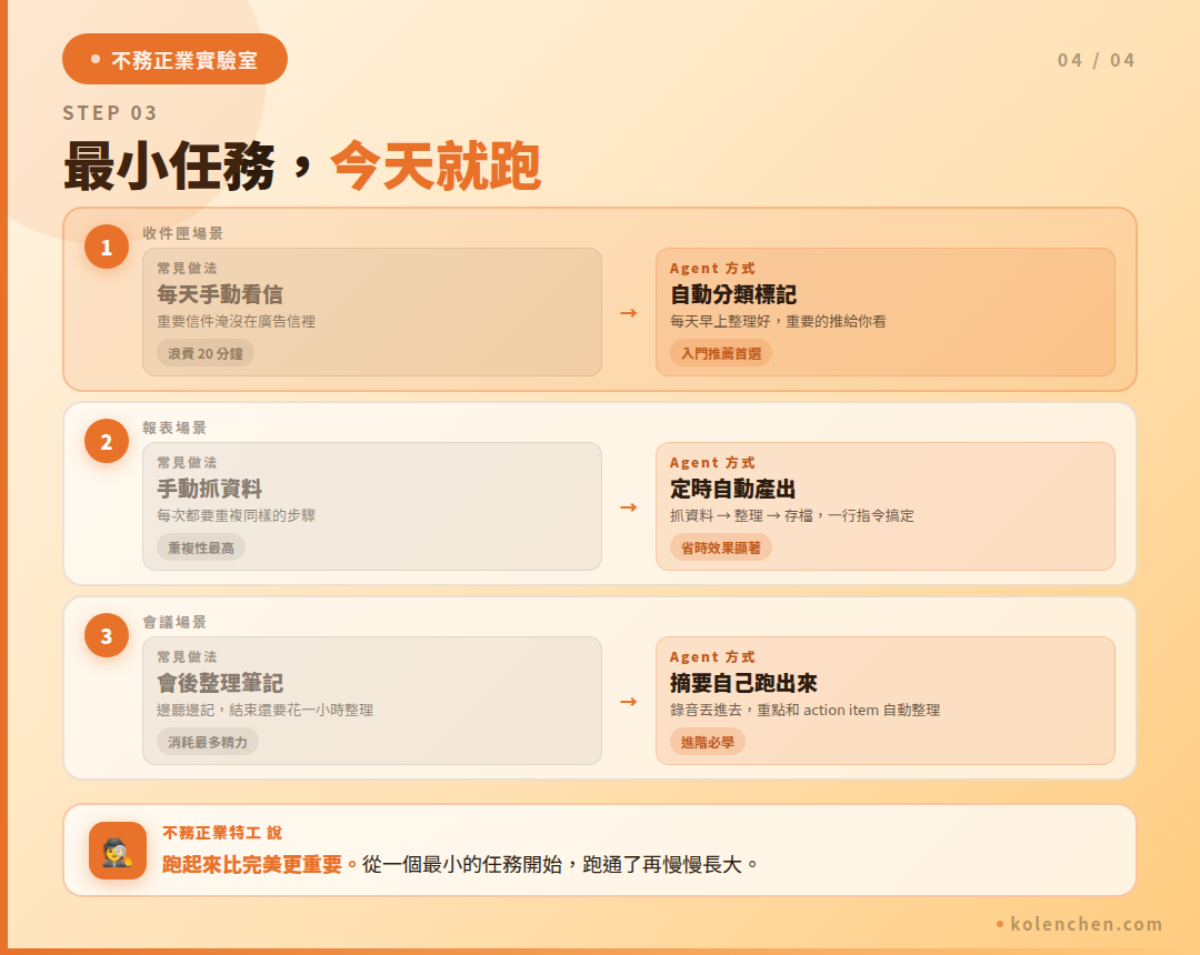 Step 3 最小任務今天就跑起來