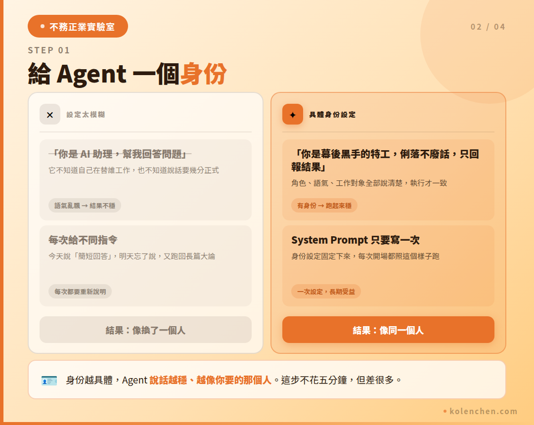STEP 01 給 Agent 一個身份