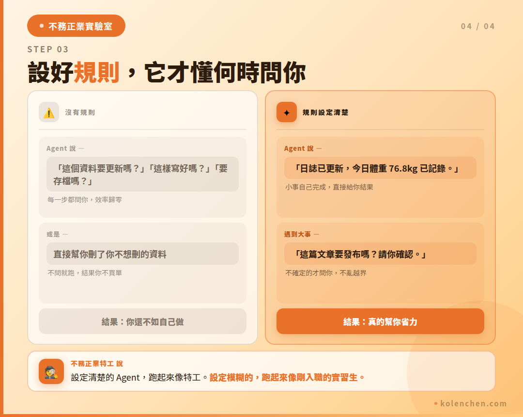 STEP 03 設好規則，它才懂何時問你