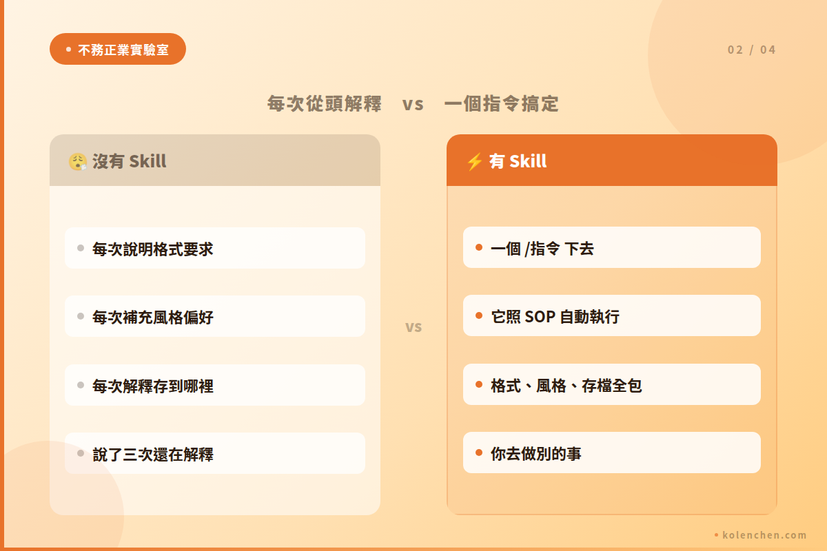 每次從頭解釋 vs 一個指令搞定