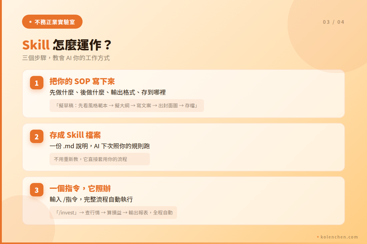 Skill 怎麼運作？三個步驟